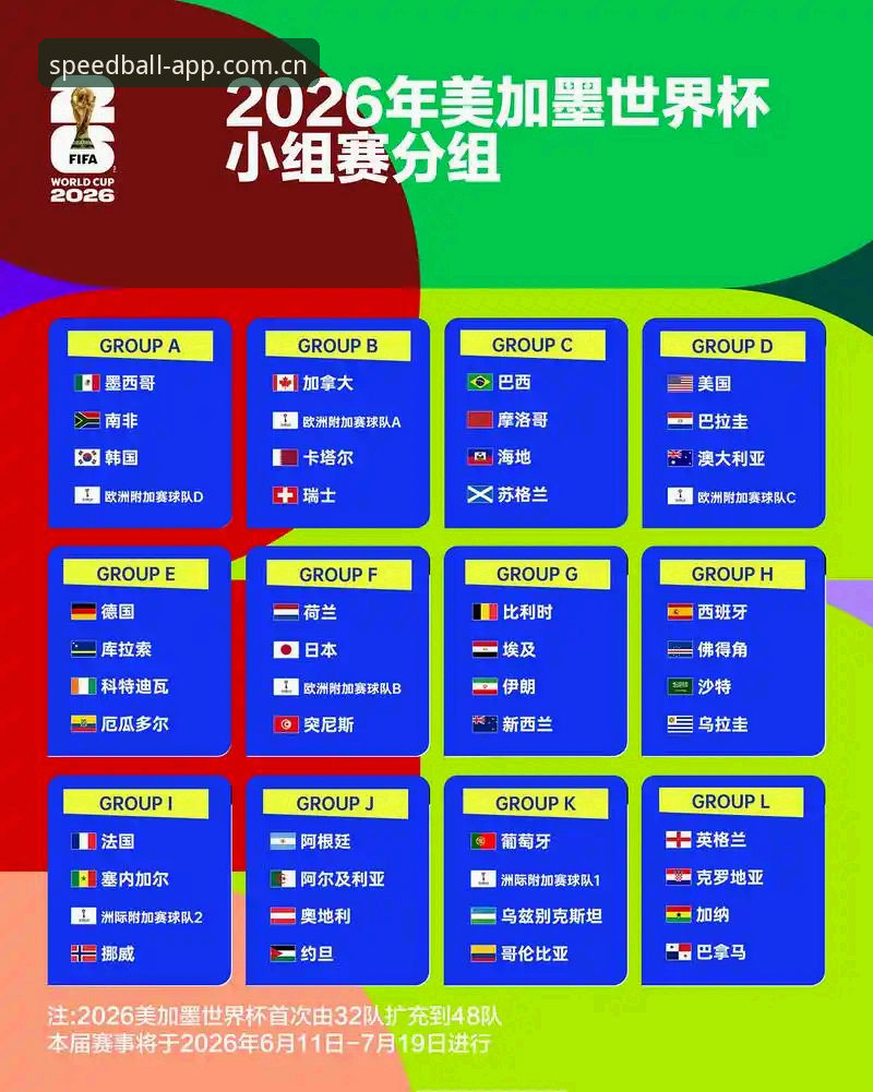 U17世界杯抽签结果揭晓：中国男女足分组形势深度分析